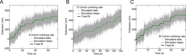 Figure 4—figure supplement 3.