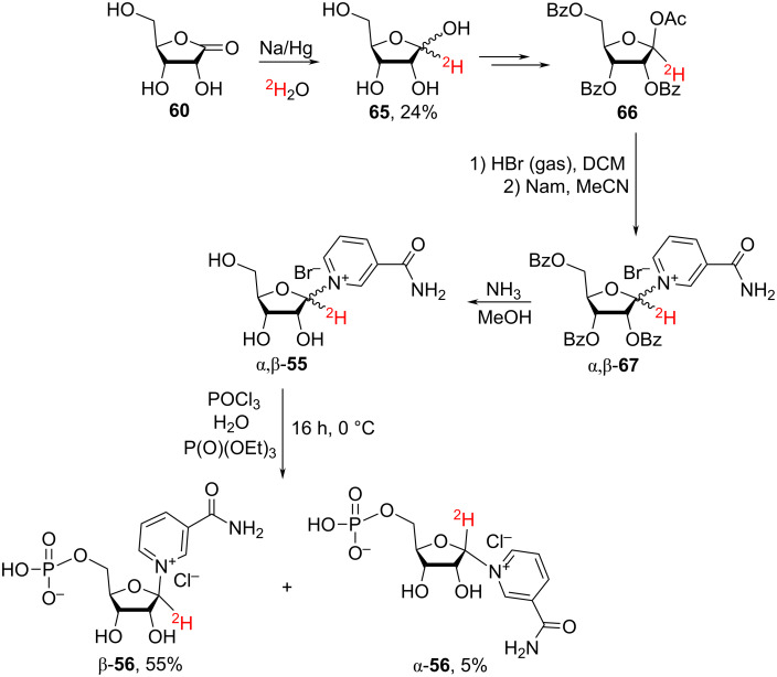 Scheme 26