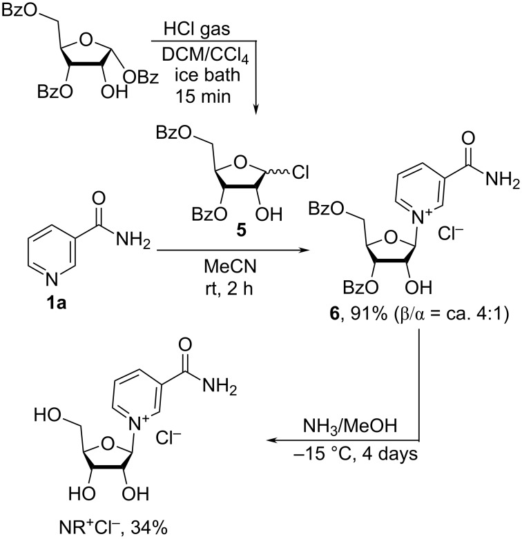 Scheme 2