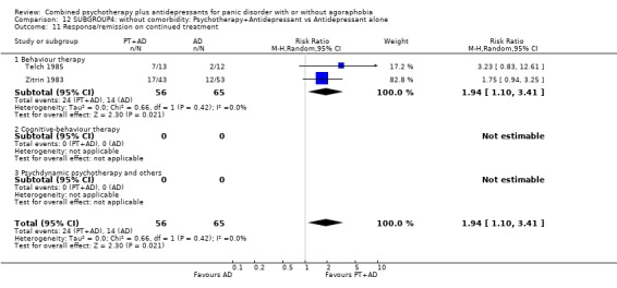 Analysis 12.11