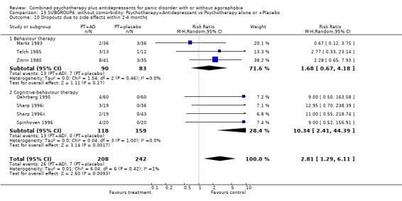 Analysis 13.10