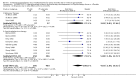 Analysis 19.10