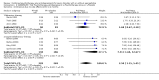 Analysis 6.10