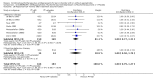 Analysis 10.18
