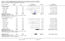 Analysis 4.10
