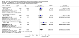 Analysis 5.16