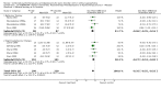 Analysis 13.6