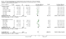 Analysis 4.3