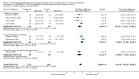 Analysis 5.5