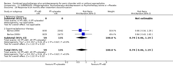 Analysis 11.18