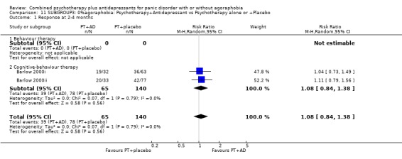 Analysis 11.1