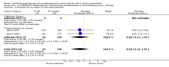 Analysis 11.13