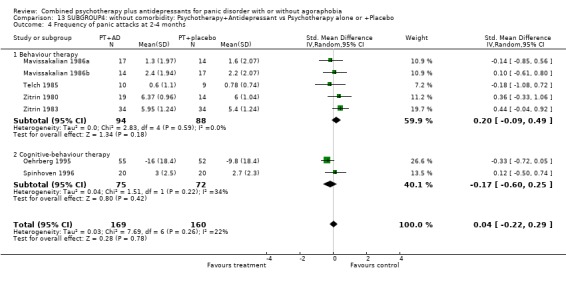 Analysis 13.4