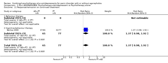 Analysis 2.11