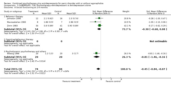 Analysis 5.8