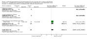 Analysis 22.15