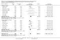 Analysis 3.2