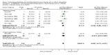 Analysis 6.6