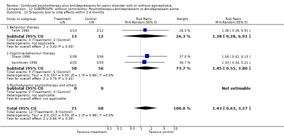 Analysis 12.10