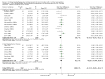 Analysis 4.5