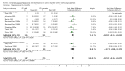 Analysis 6.7