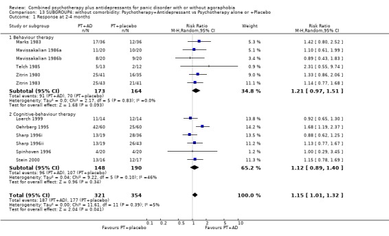 Analysis 13.1