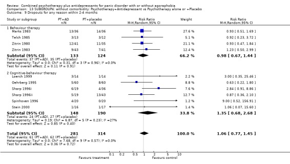 Analysis 13.9