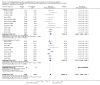 Analysis 15.1