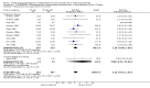 Analysis 10.9
