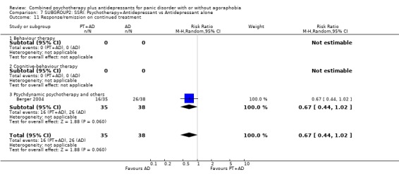 Analysis 7.11