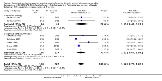 Analysis 8.9