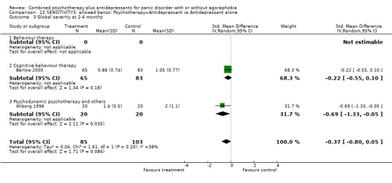 Analysis 22.3