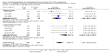 Analysis 13.10