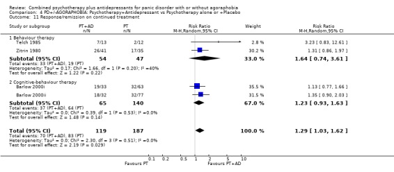 Analysis 4.11