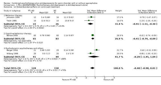 Analysis 1.12