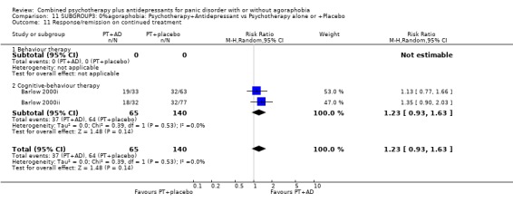 Analysis 11.11