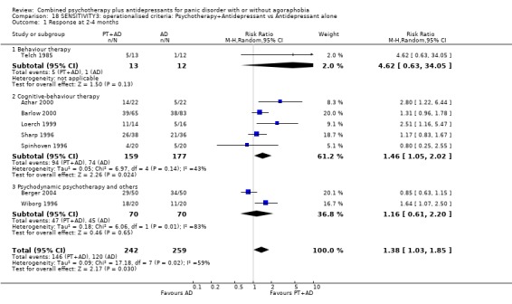 Analysis 18.1