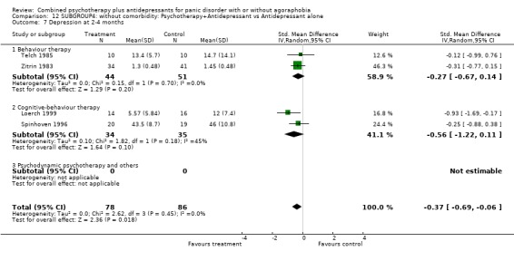 Analysis 12.7