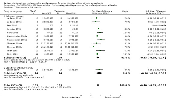 Analysis 10.7