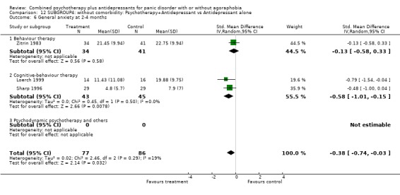 Analysis 12.6