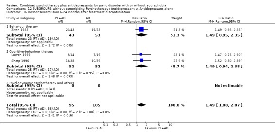 Analysis 12.16