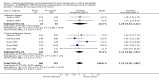 Analysis 8.9