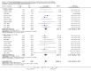 Analysis 4.9