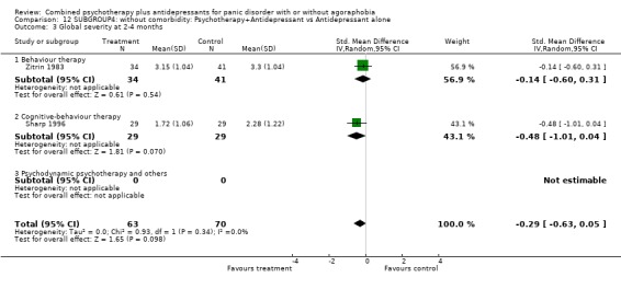 Analysis 12.3