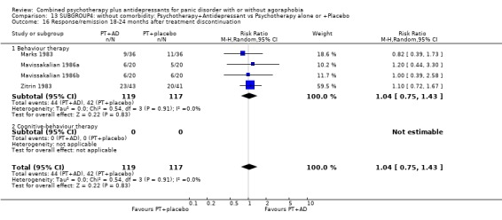 Analysis 13.16