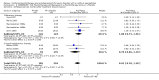 Analysis 6.18