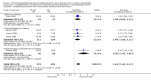 Analysis 14.16