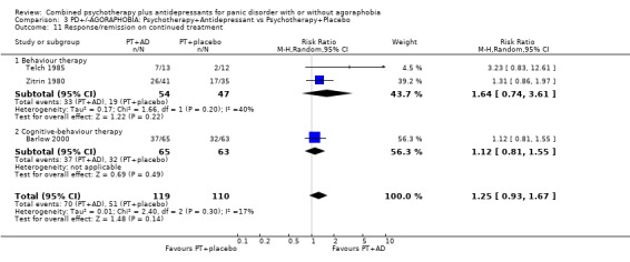 Analysis 3.11