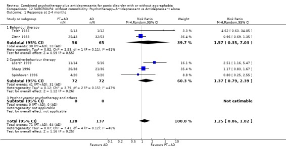 Analysis 12.1