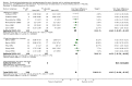 Analysis 15.3